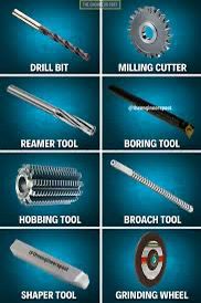 Cutting Tools