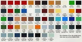 Marine Paint